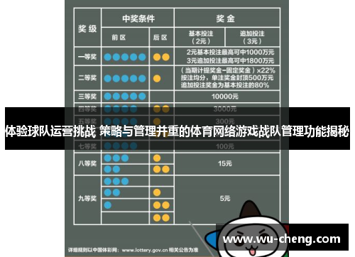 体验球队运营挑战 策略与管理并重的体育网络游戏战队管理功能揭秘