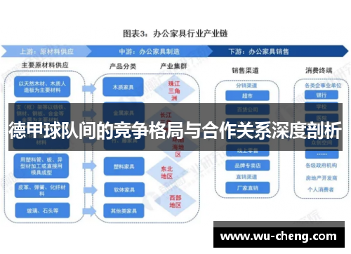 德甲球队间的竞争格局与合作关系深度剖析