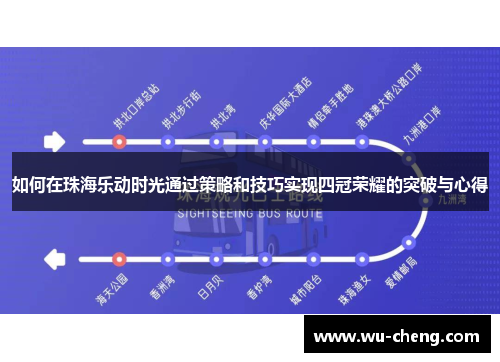 如何在珠海乐动时光通过策略和技巧实现四冠荣耀的突破与心得