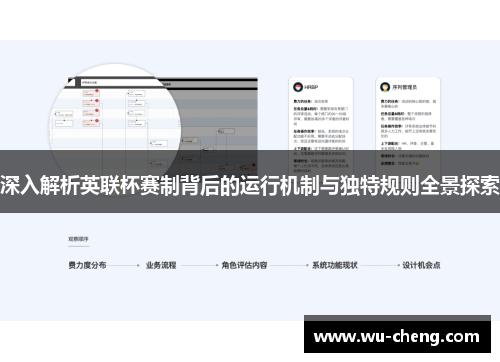 深入解析英联杯赛制背后的运行机制与独特规则全景探索