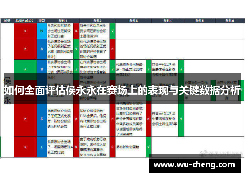 如何全面评估侯永永在赛场上的表现与关键数据分析